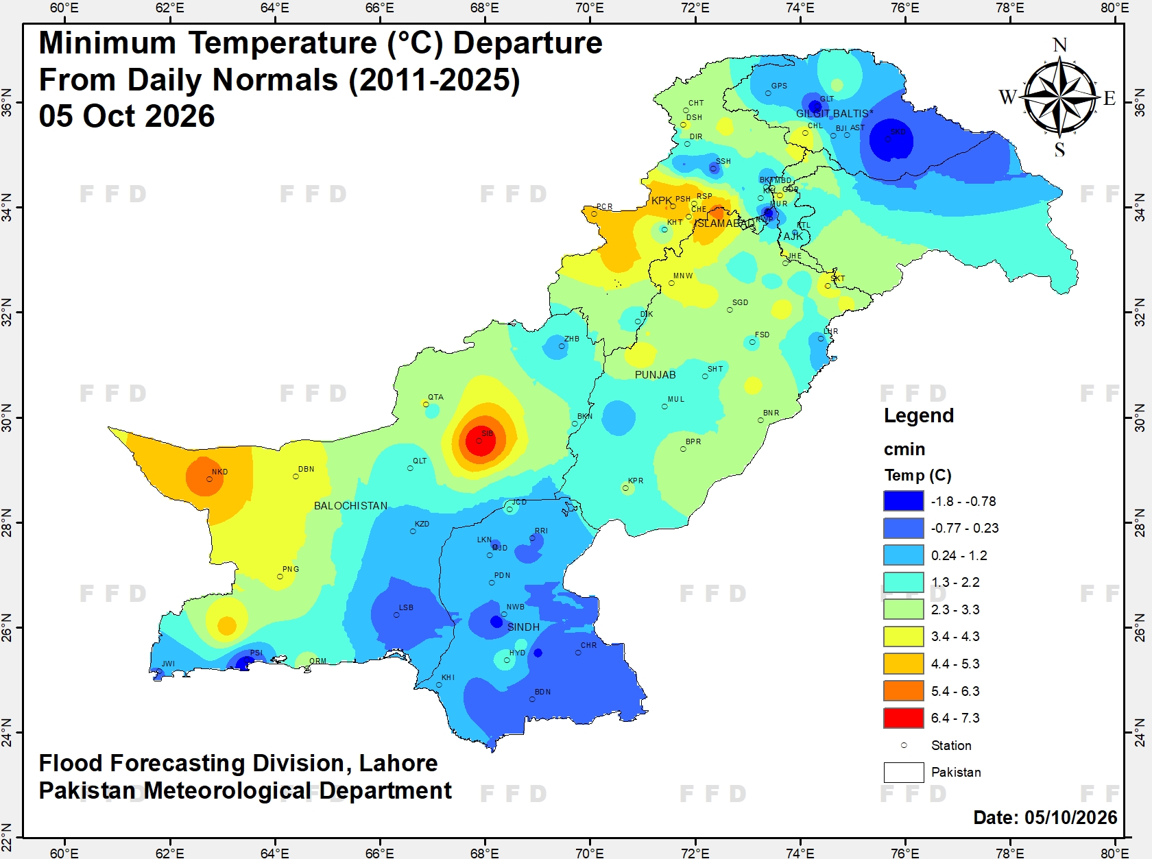 Minimum Temp Change — FFD