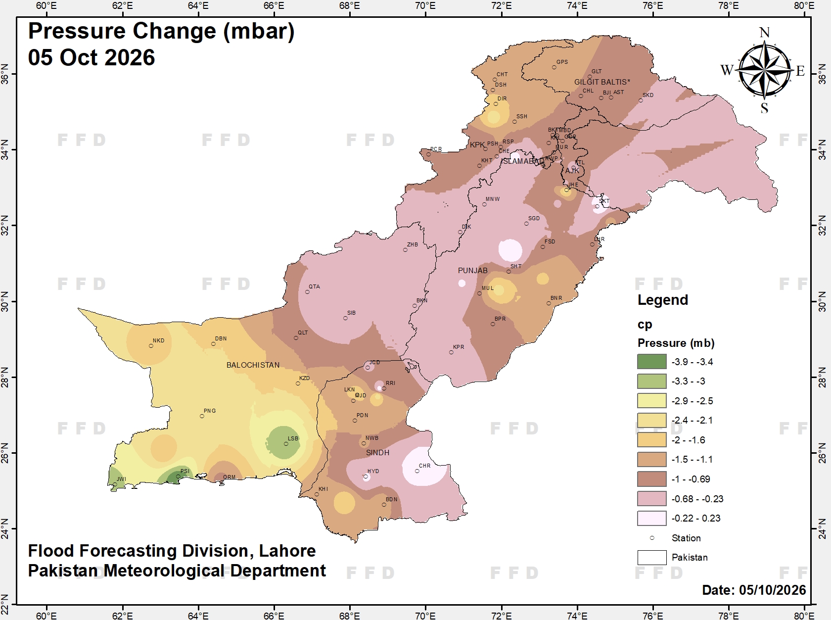 Pressure Change — FFD