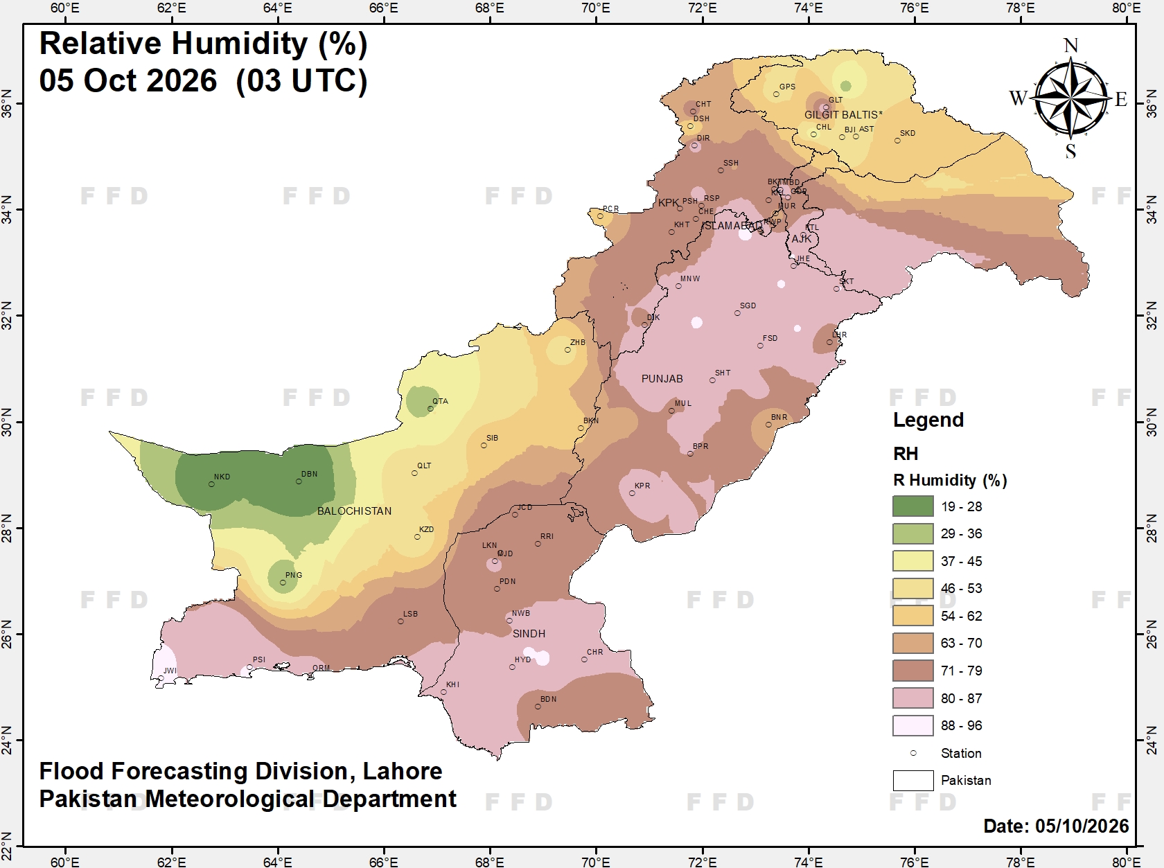 Humidity — FFD