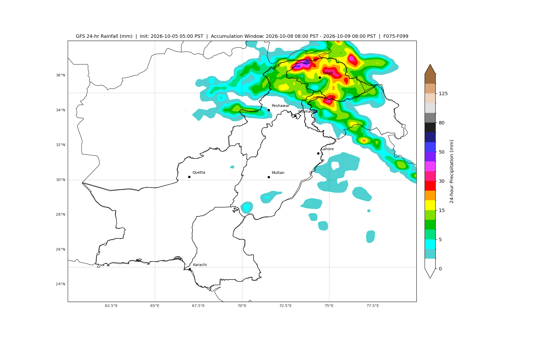 GFS Day 4 — FFD